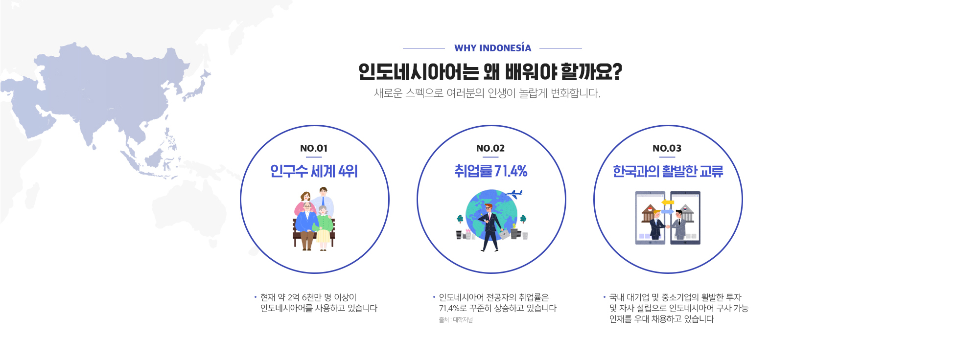 인도네시아어는 왜 배워야 할까요?