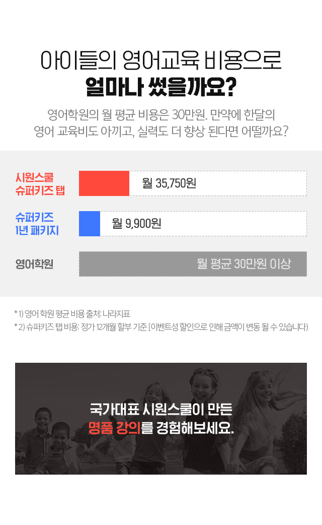 아이들의 영어교육 비용으로 얼마나 썼을까요?
