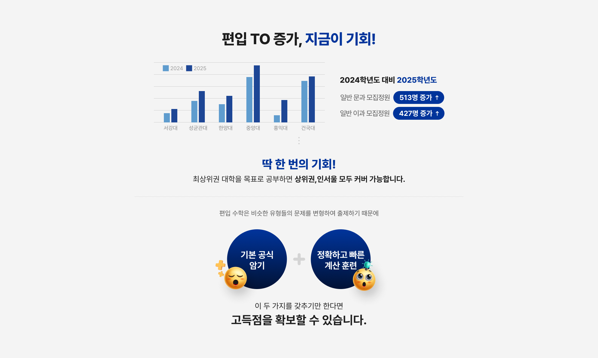 편입 TO 증가, 지금이 기회!