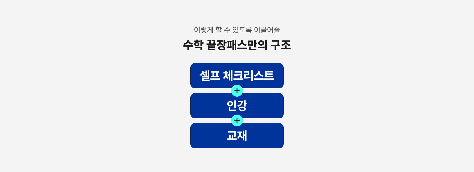 이렇게 할 수 있도록 이끌어줄 수학 끝장패스만의 구조