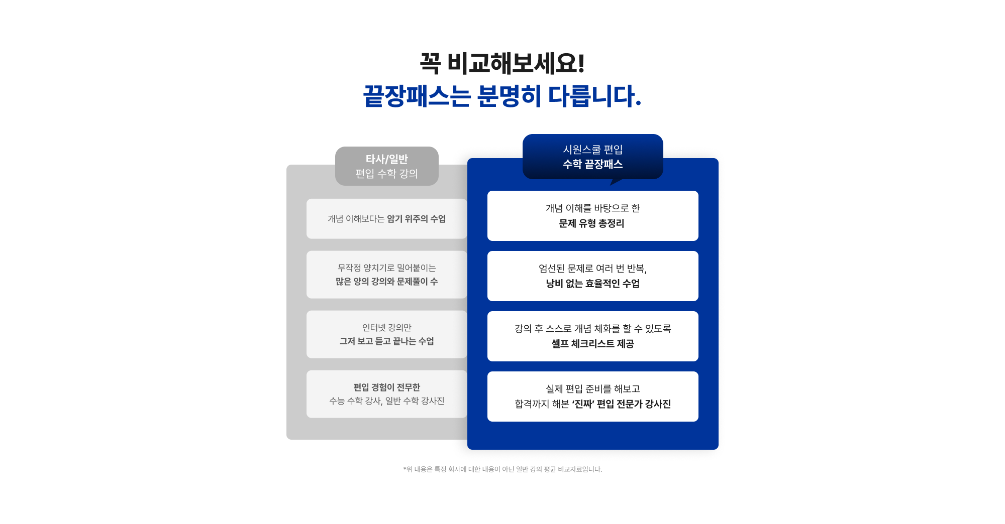 꼭 비교해보세요! 끝장패스는 분명히 다릅니다.