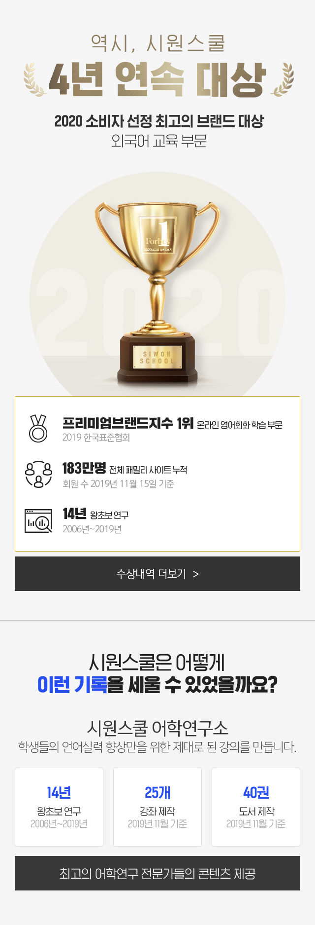 역시 시원스쿨 4년연속 1위