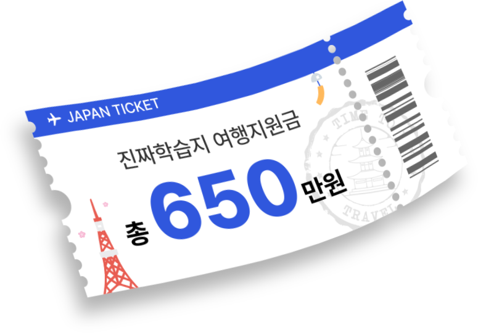 여행지원금 650만원