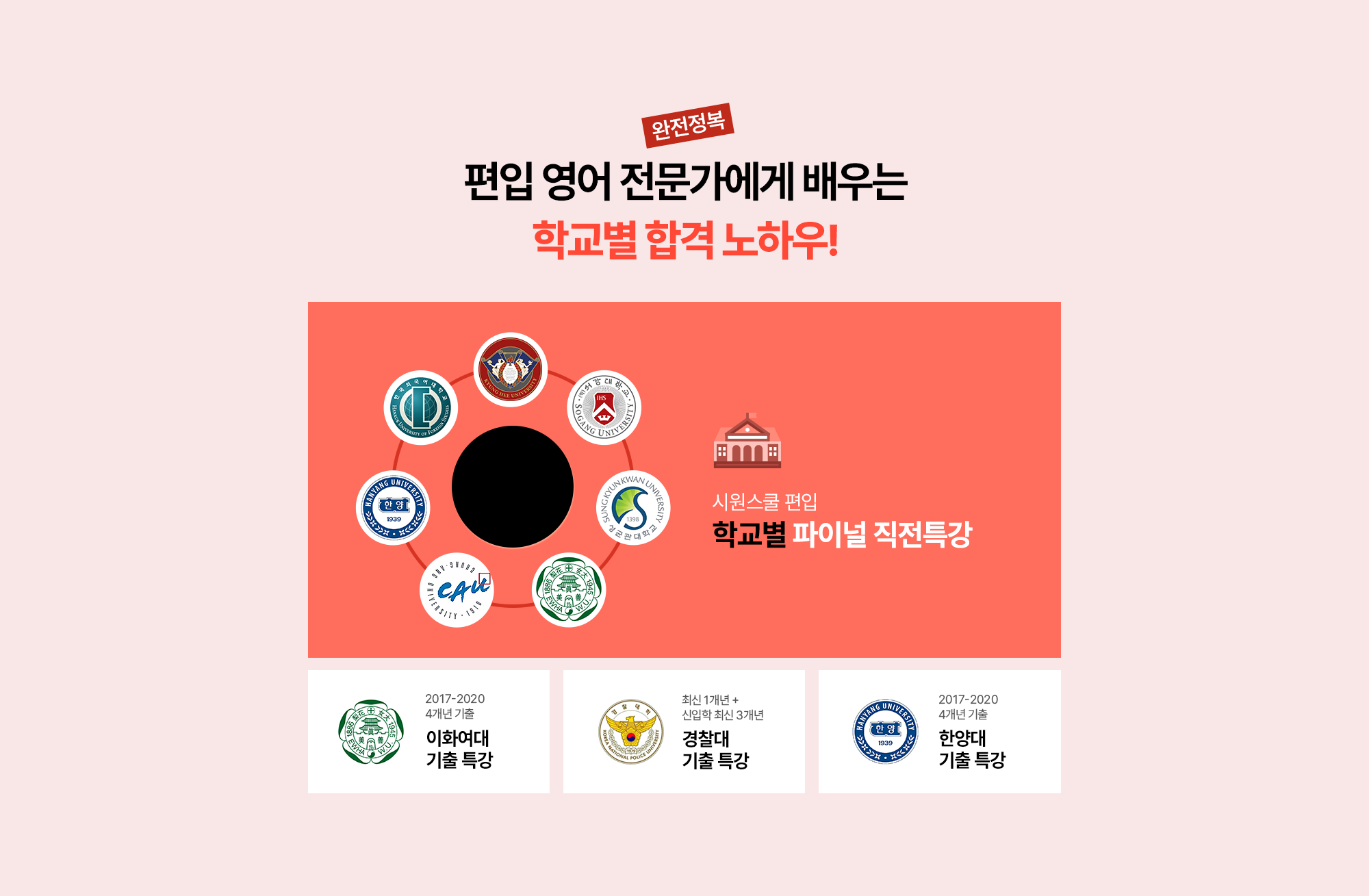 편입 영어 전문가에게 배우는 학교별 합격 노하우!