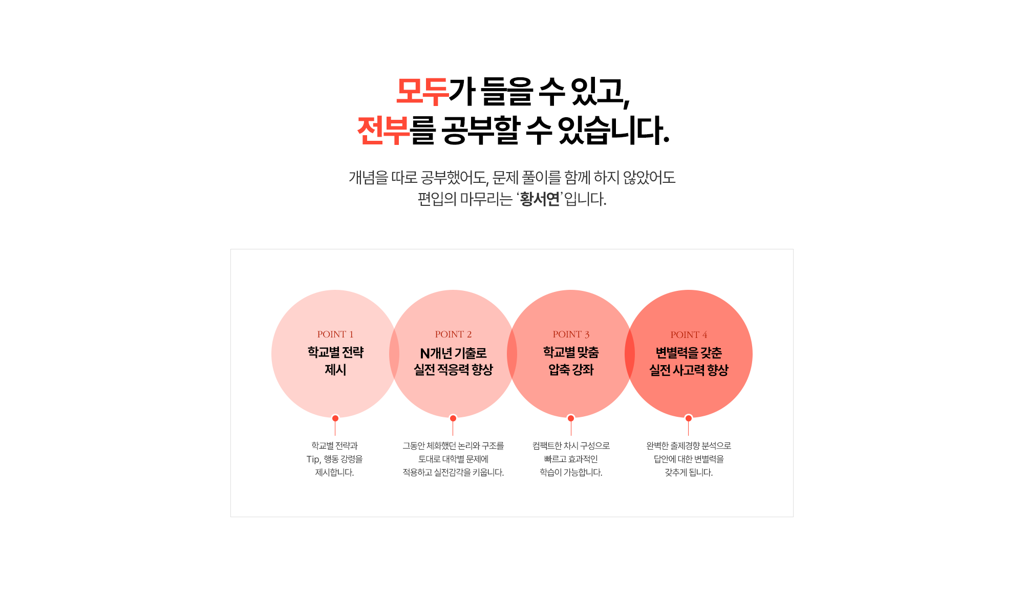 모두가 들을 수 있고, 전부를 공부할 수 있습니다.