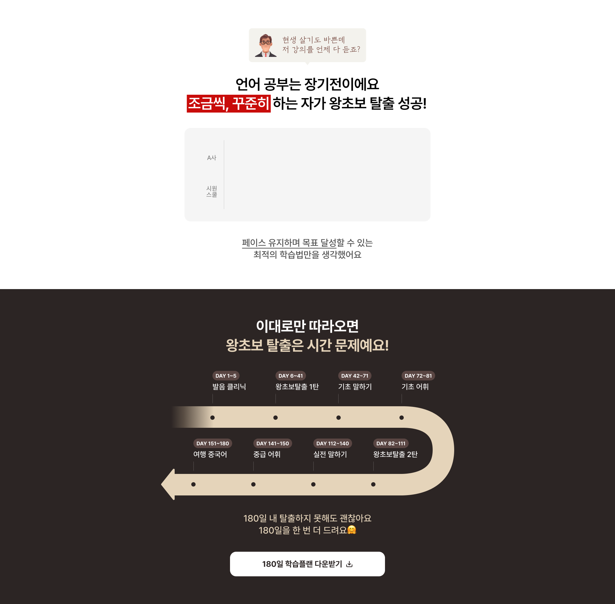 이대로만 따라오면 왕초보 탈출은 시간 문제예요!