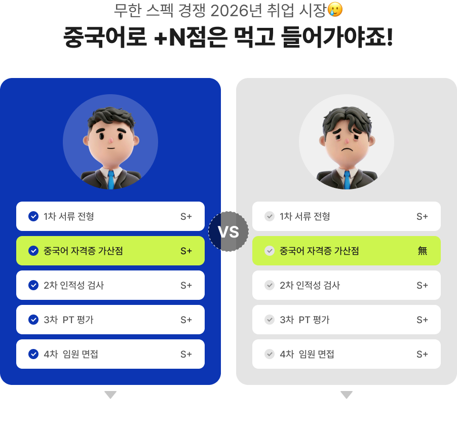 중국어로 +N점은 먹고 들어가야죠!
