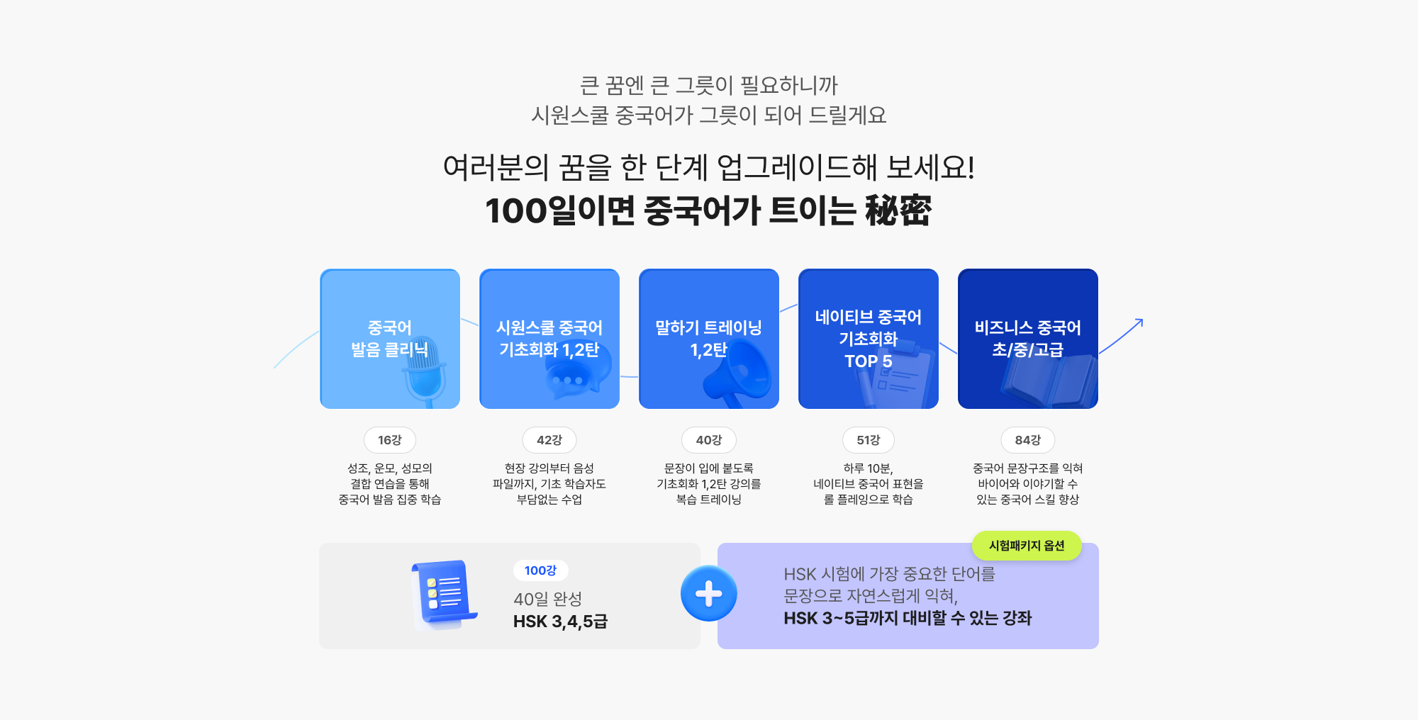 큰 꿈엔 큰 그릇이 필요하니까 시원스쿨 중국어가 그릇이 되어 드릴게요