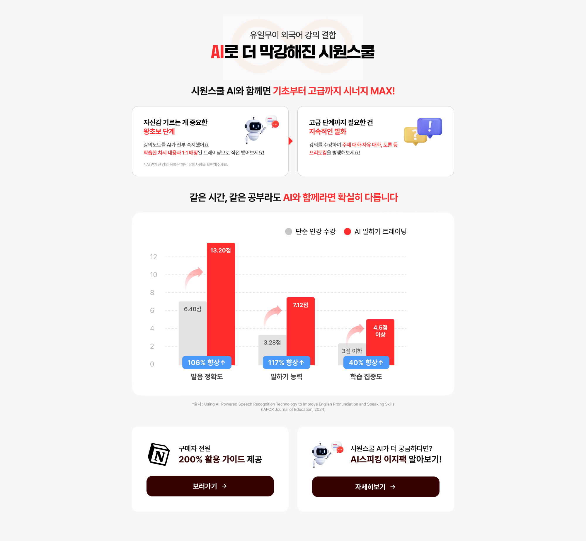 유일무이 외국어 강의 결합 AI로 더 막강해진 시원스쿨