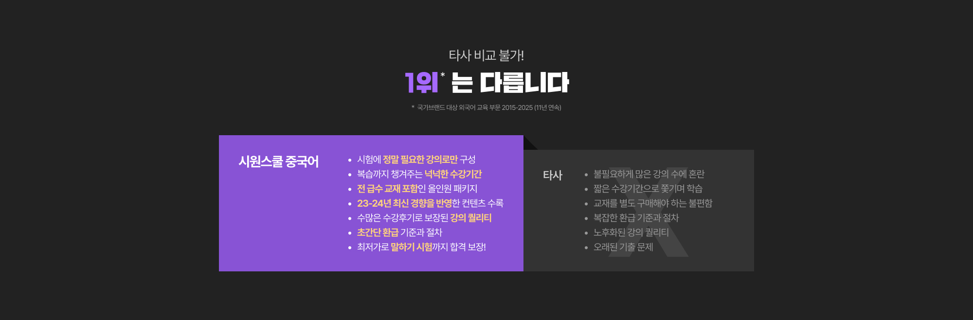 타사 비교 불가! 1위는 다릅니다.