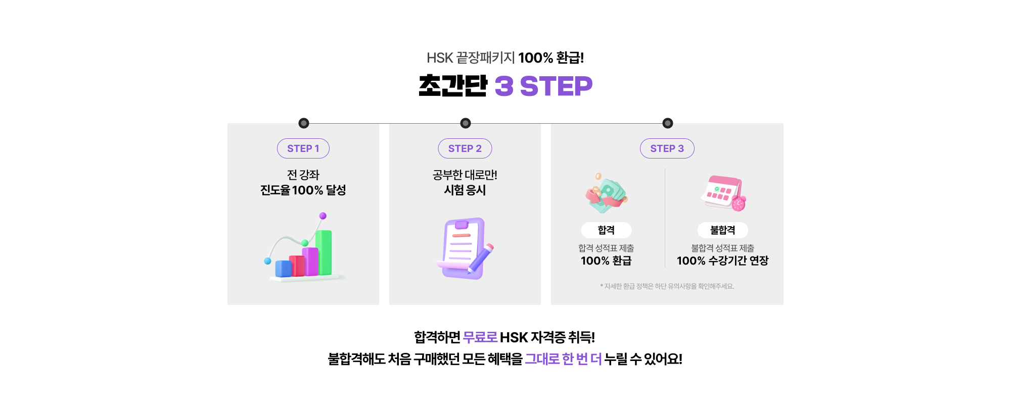 HSK 끝장패키지 100% 환급! 초간단 3 STEP