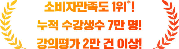 소비자만족도 1위*!  누적 수강생수 15만 명! 수강후기 4천 건 이상!