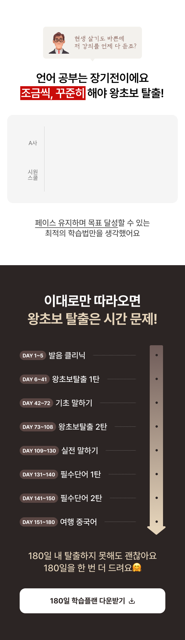 이대로만 따라오면 왕초보 탈출은 시간 문제예요!