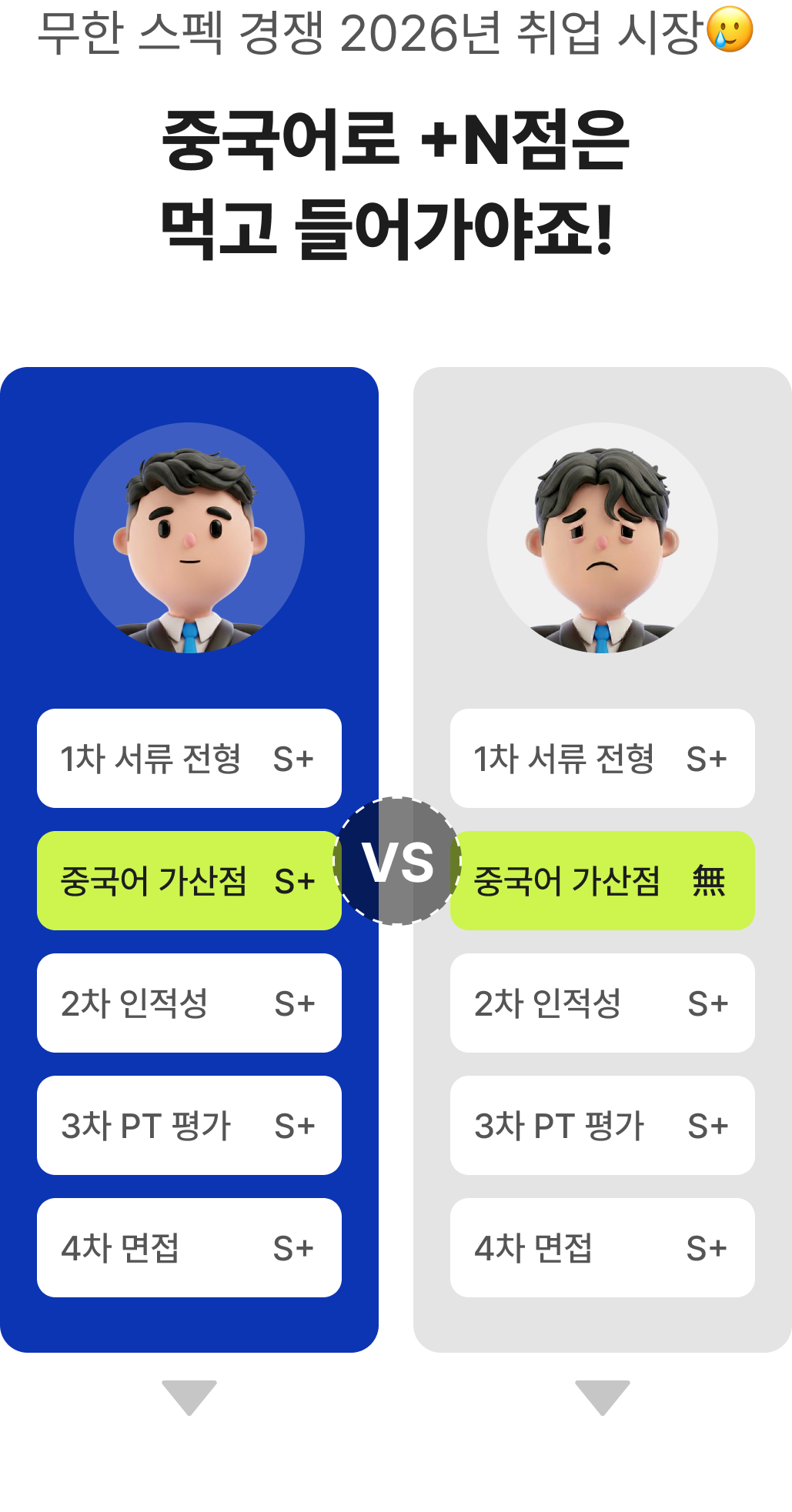 중국어로 +N점은 먹고 들어가야죠!