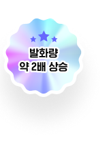 발화량 약 2배 상승