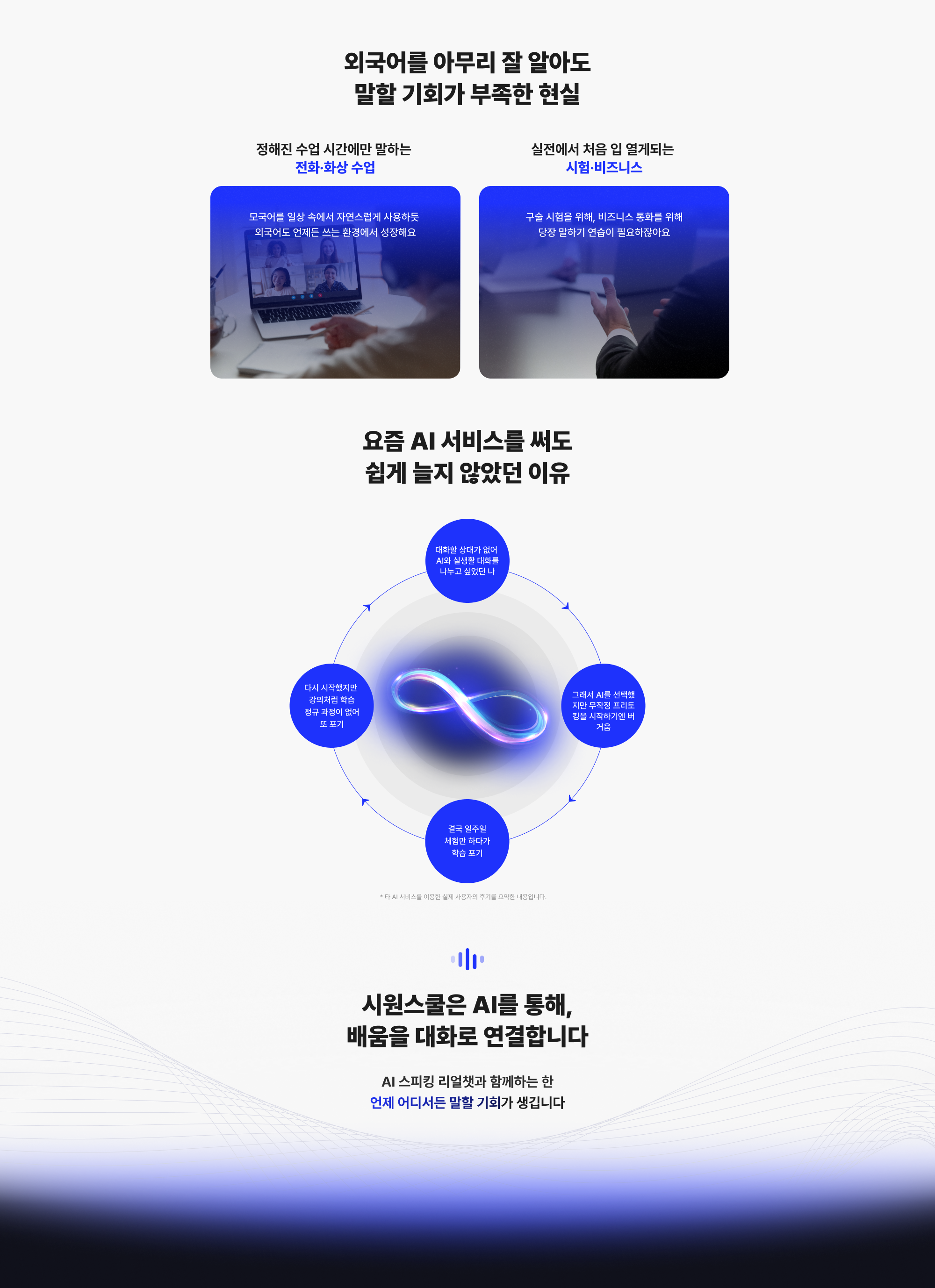 외국어를 아무리 잘 알아도 말할 기회가 부족한 현실 요즘 AI 서비스를 써도 쉽게 늘지 않았던 이유 시원스쿨은 AI를 통해, 배움을 대화로 연결합니다