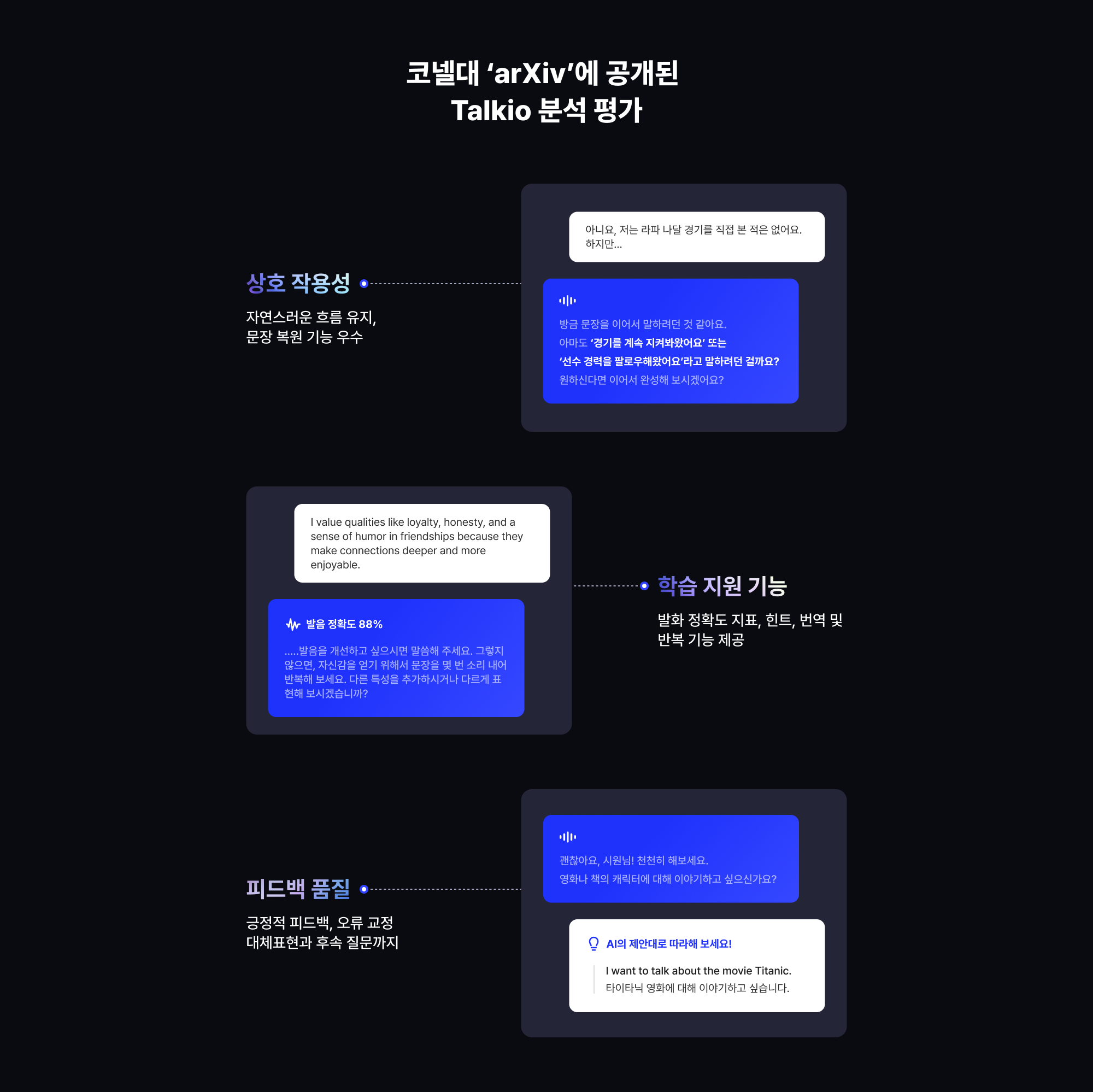 코넬대 ‘arXiv’에 공개된 Talkio 분석 평가