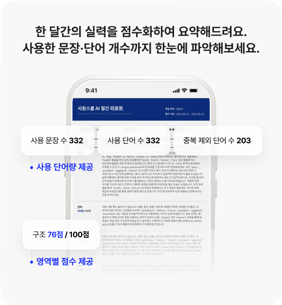 한 달간의 실력을 점수화하여 요약해드려요. 사용한 문장·단어 개수까지 한눈에 파악해보세요.