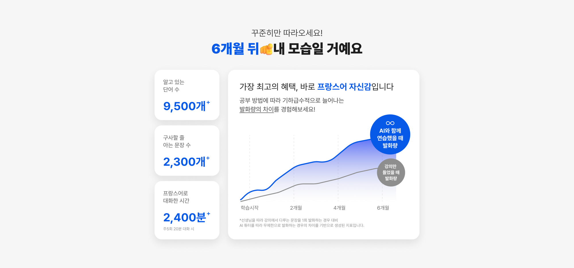 꾸준히만 따라오세요! 6개월 뒤 내 모습일 거예요