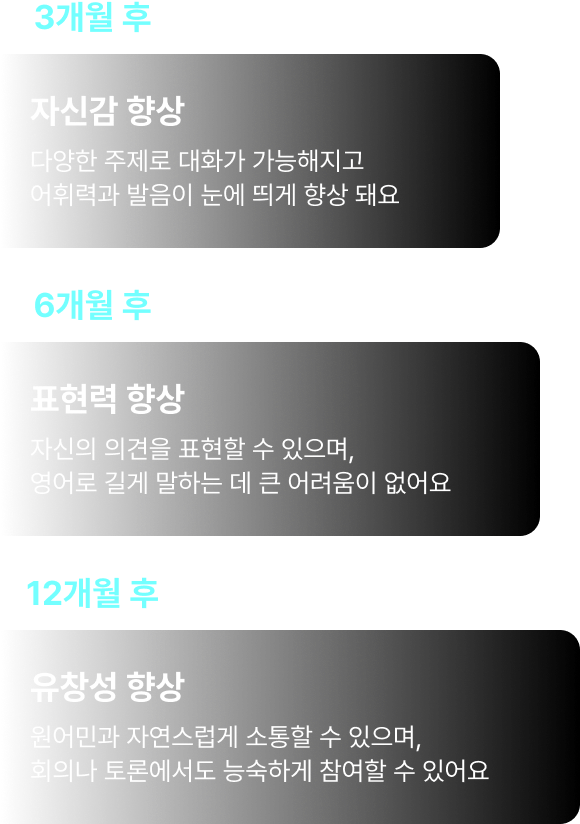 3개월 후 자신감 향상 6개월 후 표현력 향상 9개월 후 유장성 향상
