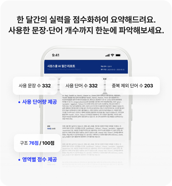 한 달간의 실력을 점수화하여 요약해드려요. 사용한 문장·단어 개수까지 한눈에 파악해보세요.