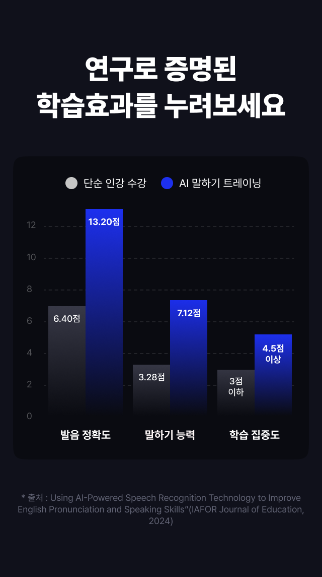 연구로 증명된 학습효과를 누려보세요