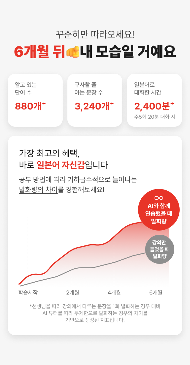꾸준히만 따라오세요! 6개월 뒤 내 모습일 거예요