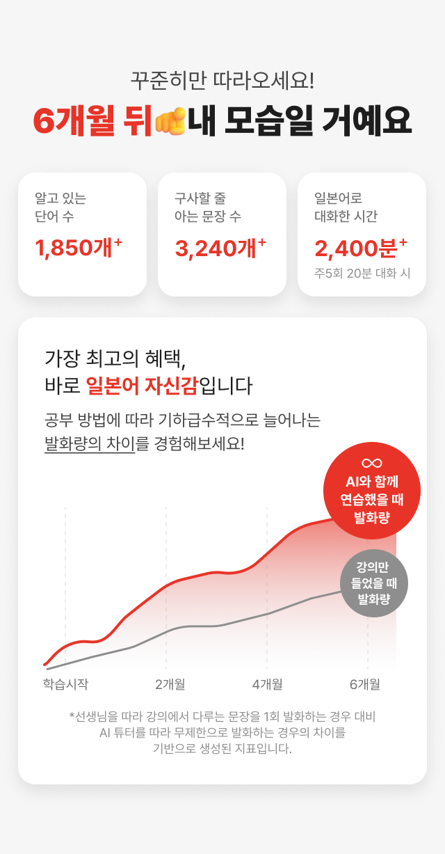 꾸준히만 따라오세요! 6개월 뒤 내 모습일 거예요