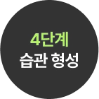 4단계 습관 형성