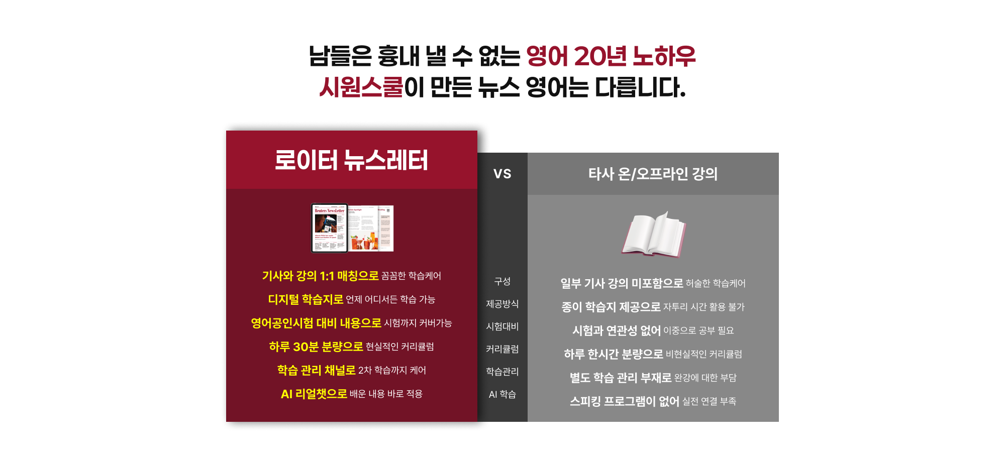 남들은 흉내 낼 수 없는 영어 20년 노하우 시원스쿨이 만든 뉴스 영어는 다릅니다.