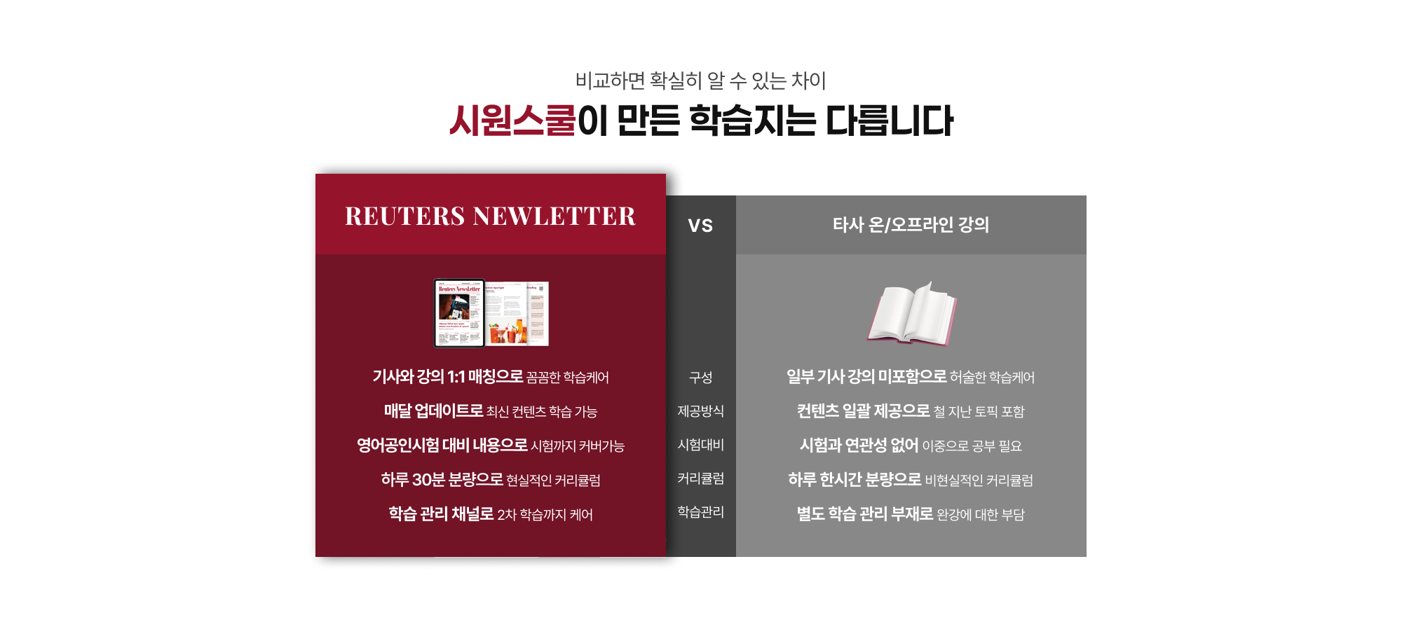 비교하면 확실히 알 수 있는 차이 시원스쿨이 만든 학습지는 다릅니다