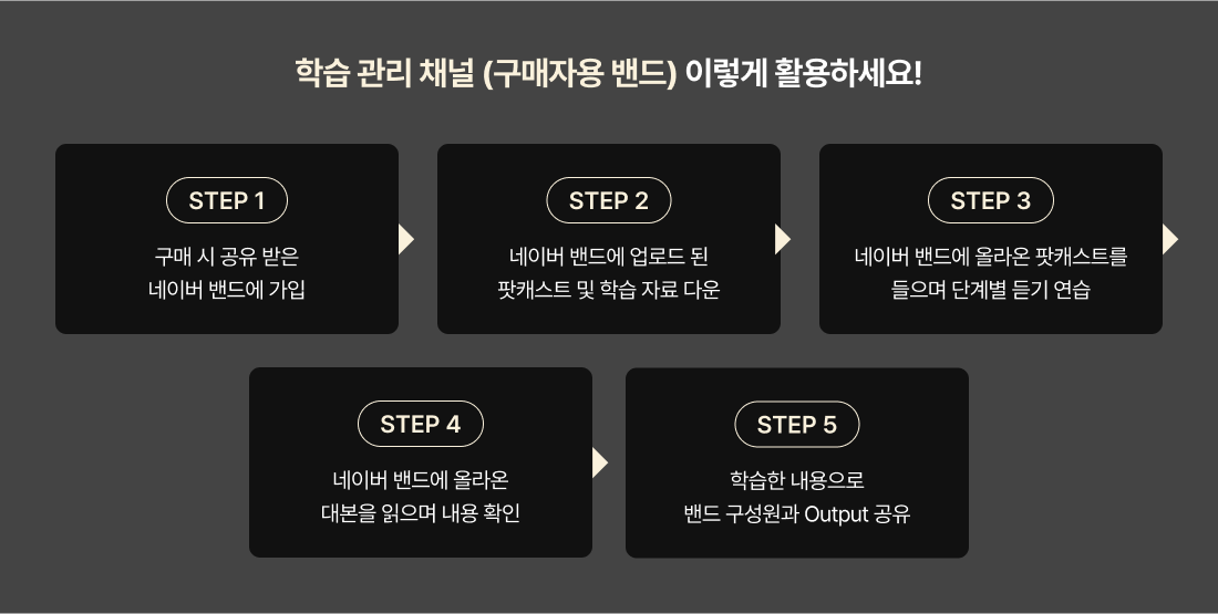 학습 관리 채널 (구매자용 밴드) 이렇게 활용하세요!