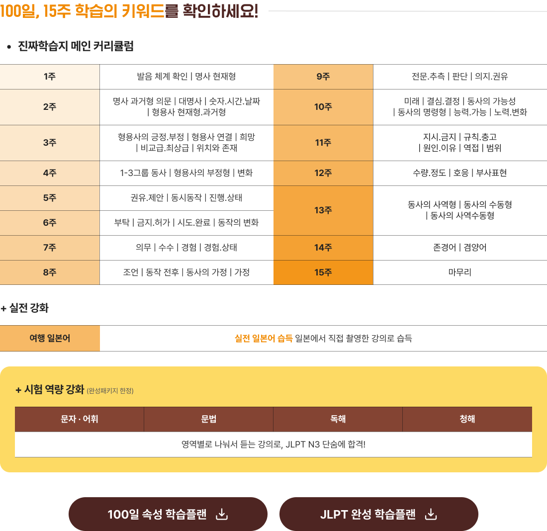 100일, 15주 학습의 키워드를 확인하세요!