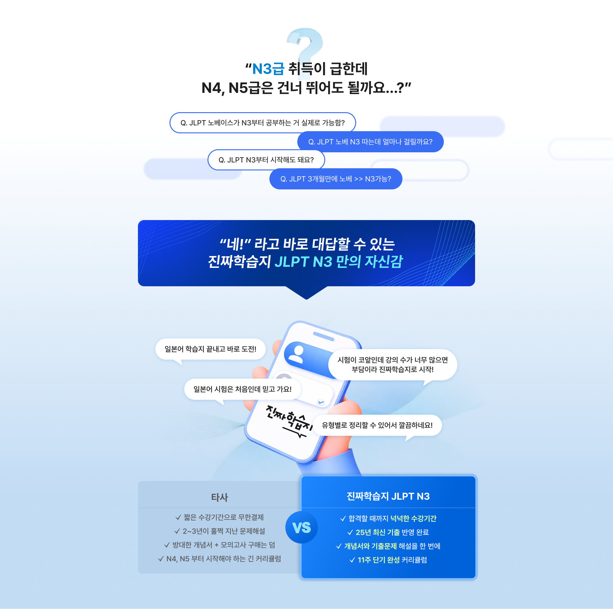 N3 취득이 급한데 N4,N5급은 건너 뛰어도 될까요?