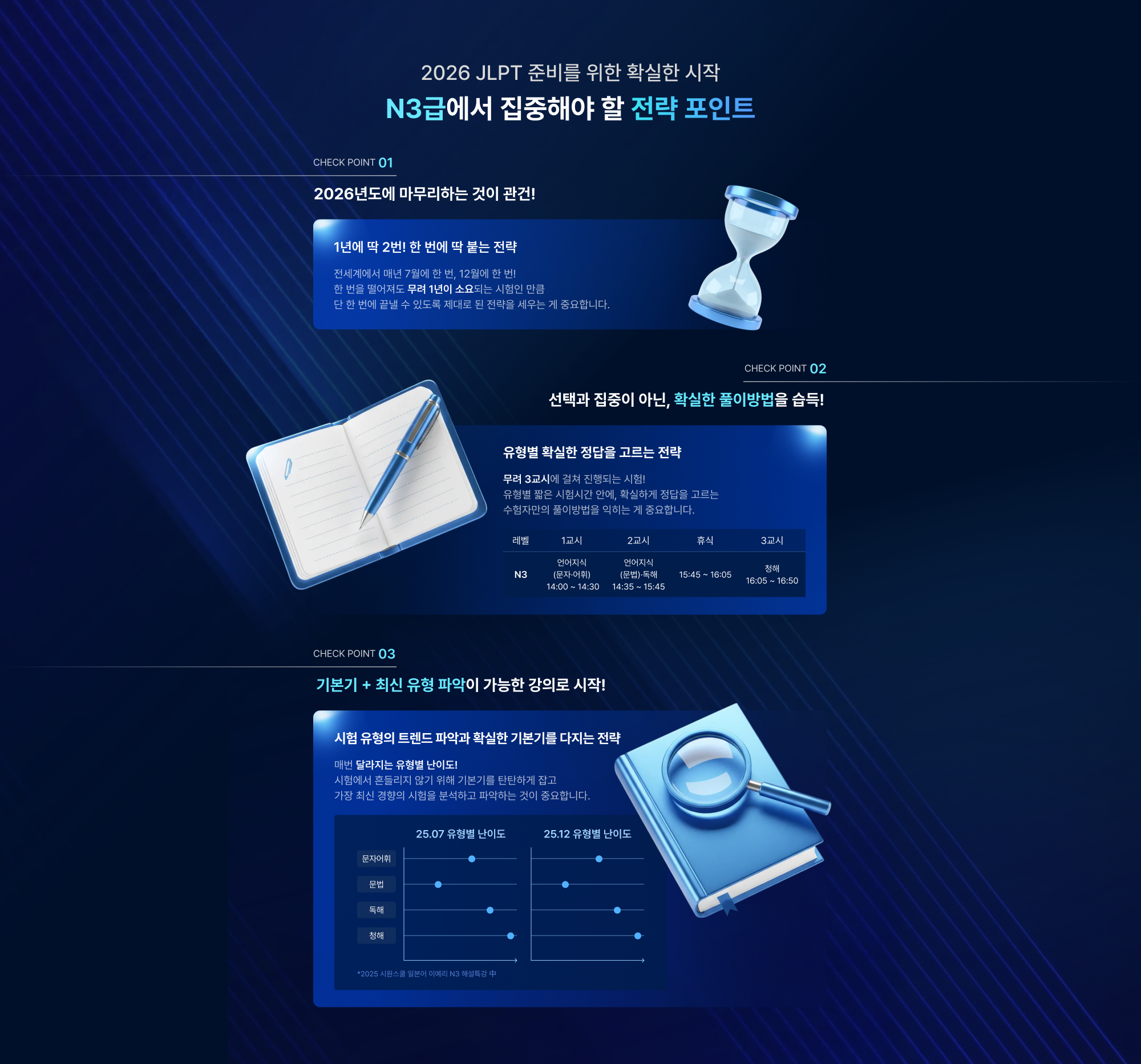 2026 jlpt 준비를 위한 확실한 시작 n3급에서 집중해야 할 전략 포인트