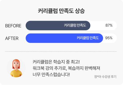 커리큘럼은 학습지 중 최고