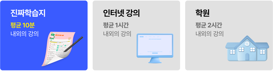 슬라이드