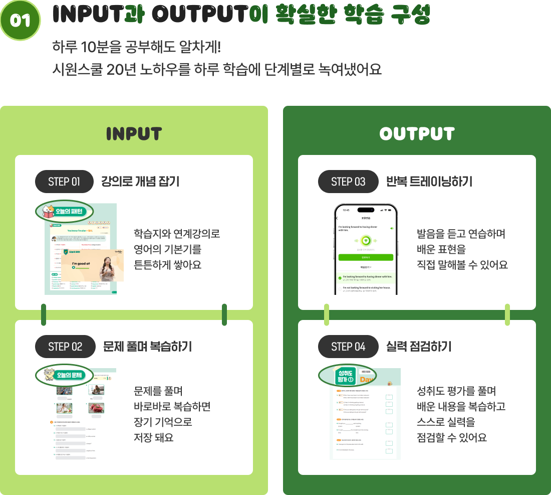 INPUT과 OUTPUT이 확실한 학습 구성