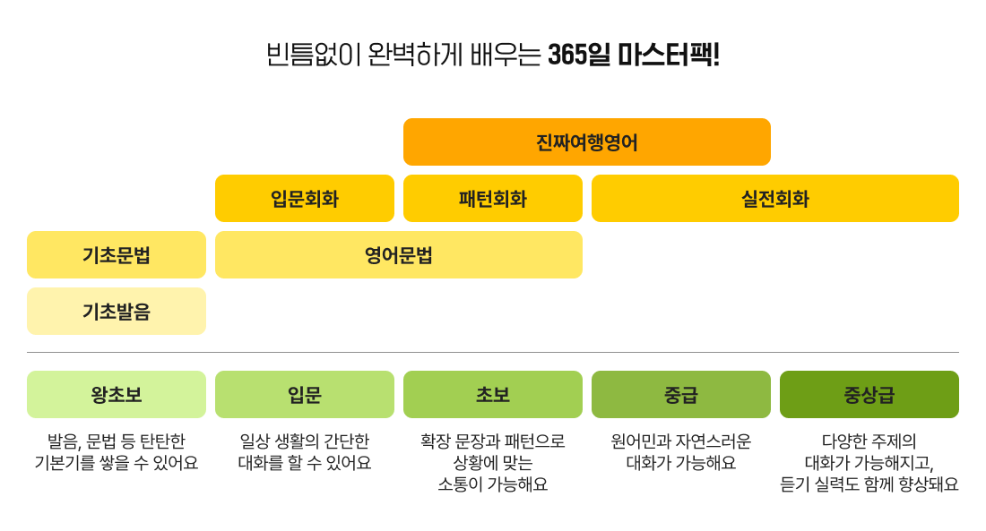 마스터팩