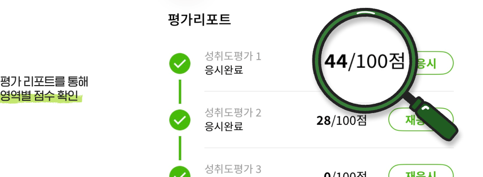 성취도 평가 화면 2