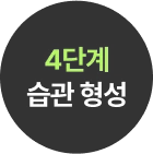 4단계 습관 형성