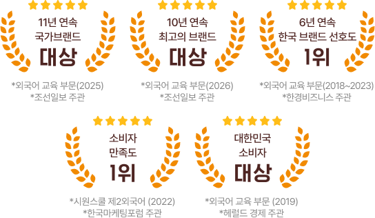 수상내역