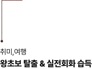실전회화 습득