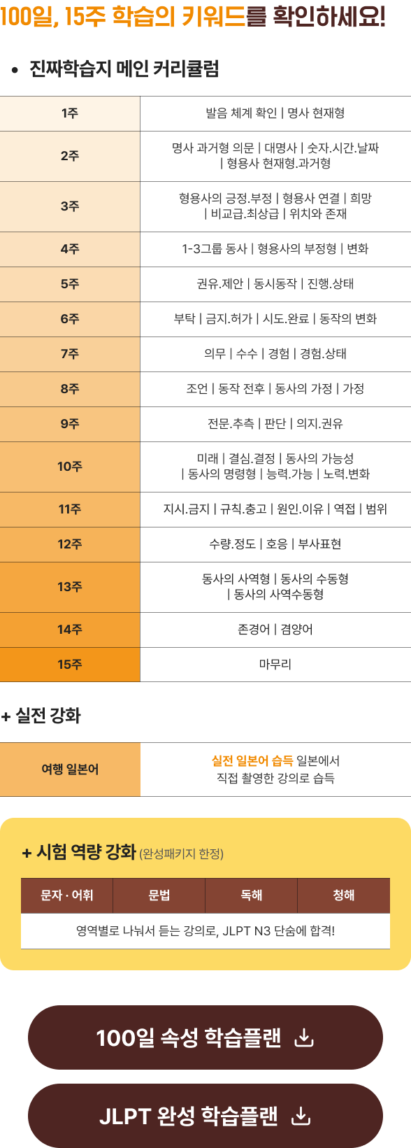 100일, 15주 학습의 키워드를 확인하세요!