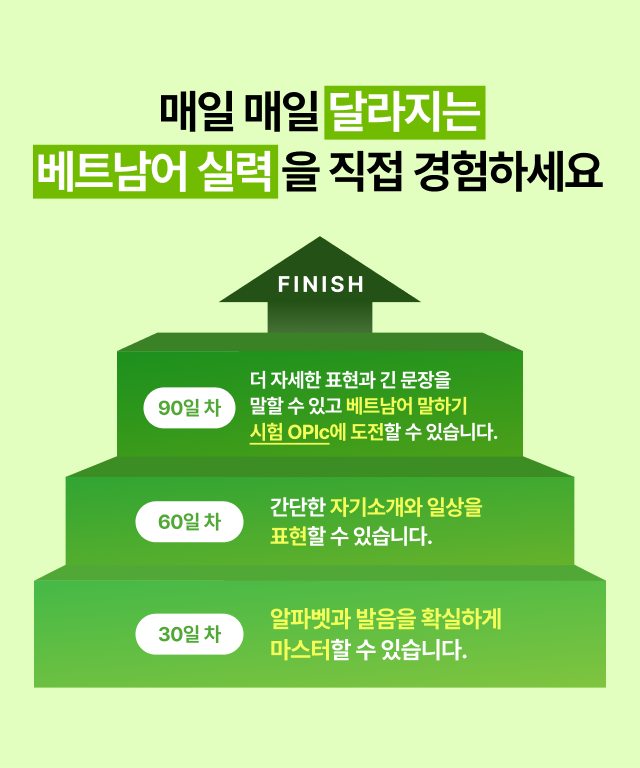 매일 매일 달라지는 베트남어 실력을 직접 경험하세요