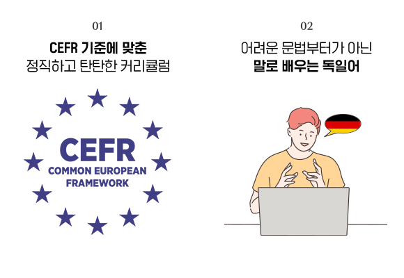 CEFR 기준에 맞춘 정직하고 탄탄한 커리큘럼, 어려운 문법부터가 아닌 말로 배우는 독일어