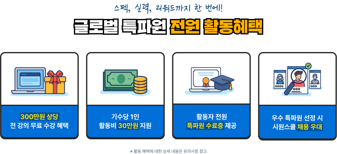스펙, 실력, 리워드까지 한 번에!  글로벌 특파원 전원 활동혜택 300만원 상당전 강의 무료 수강 혜택 기수당 1인 활동비 30만원 지원 활동자 전원 특파원 수료증 제공 우수 특파원 선정 시 시원스쿨 채용 우대 ※ 활동 혜택에 대한 상세 내용은 유의사항 참고