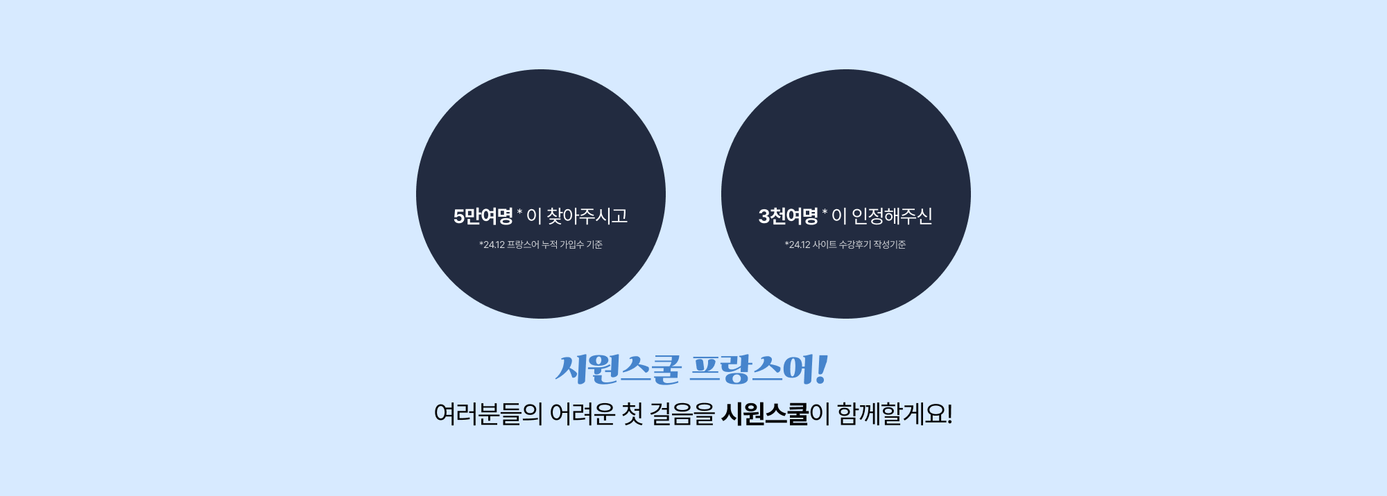 여러분들의 어려운 첫 걸음을 시원스쿨이 함께