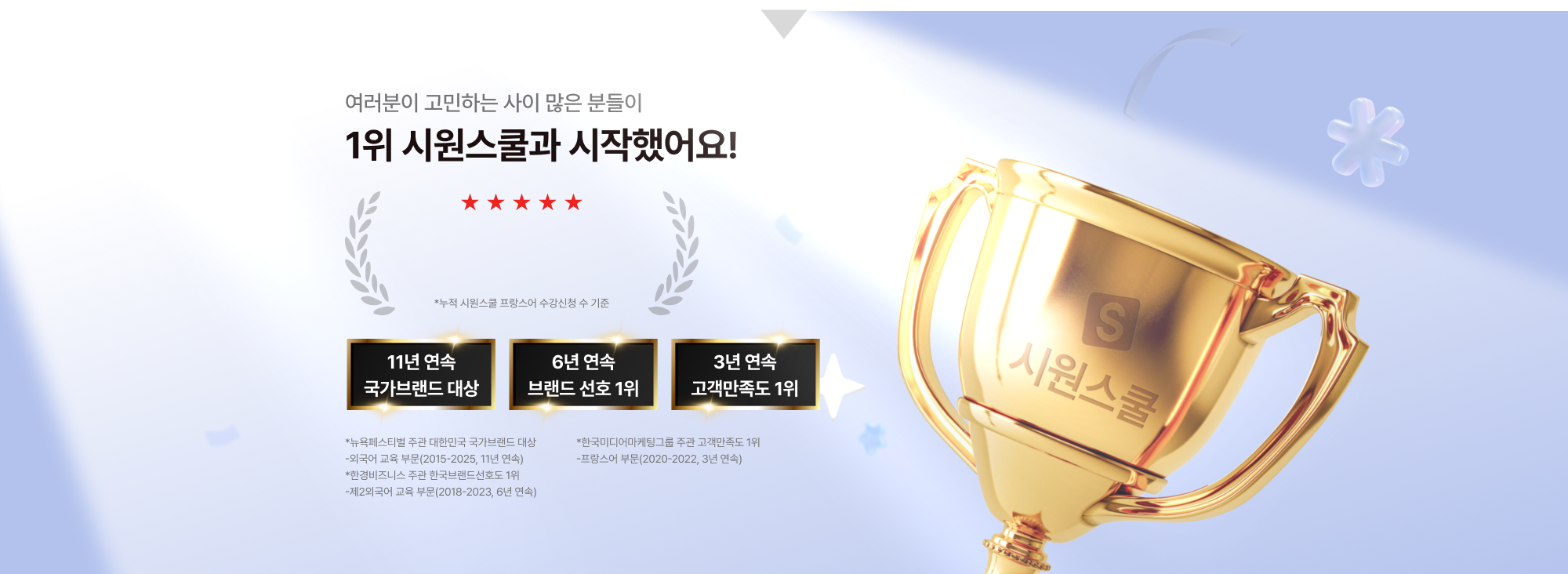 여러분이 고민하는 사이 많은 분들은 시원스쿨과 함께 하고 있어요! 11년 연속 대상 수상 *누적 시원스쿨 프랑스어 수강신청 수 기준