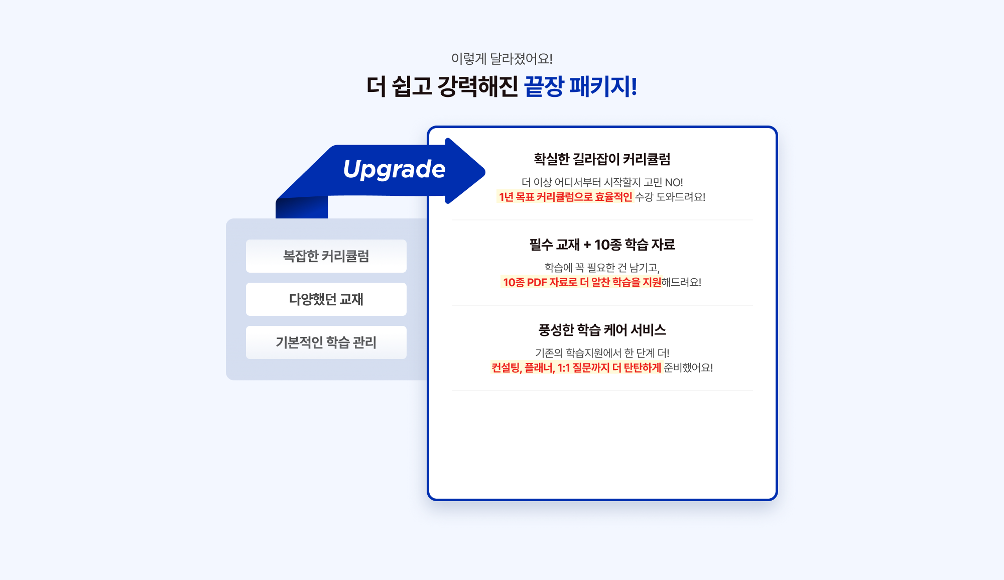끝장패키지에는 있는 3가지!